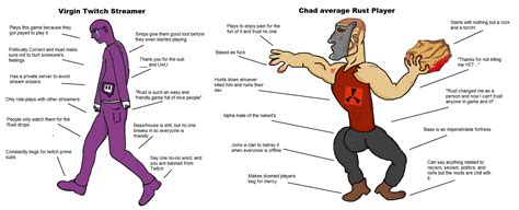 average rust player.
